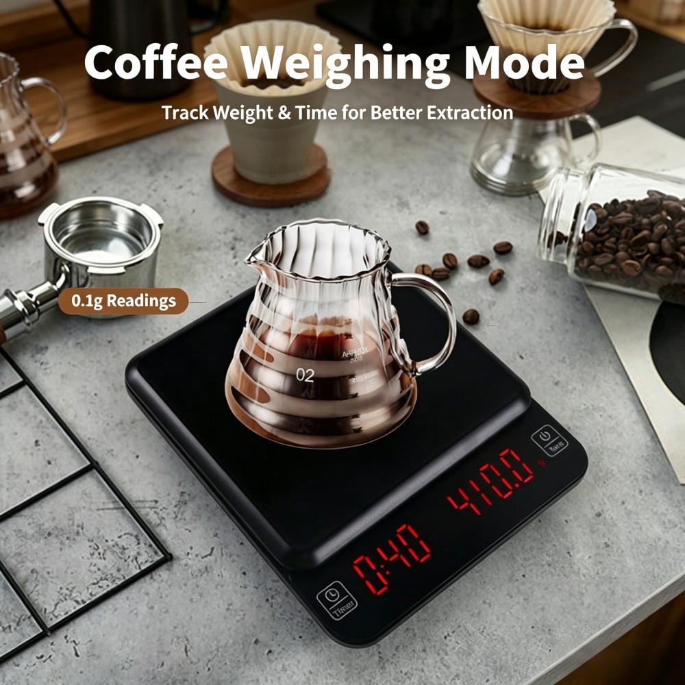 Báscula Digital de Alta Precis - Electronics & Gadgets Starting With D reseña y precio
