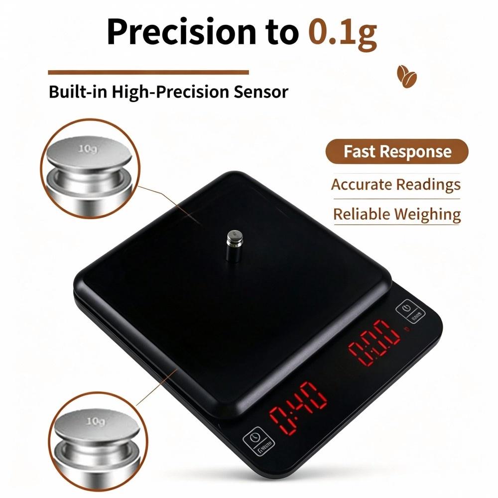 Báscula Digital de Alta Precis - Electronics & Gadgets Starting With D reseña y precio