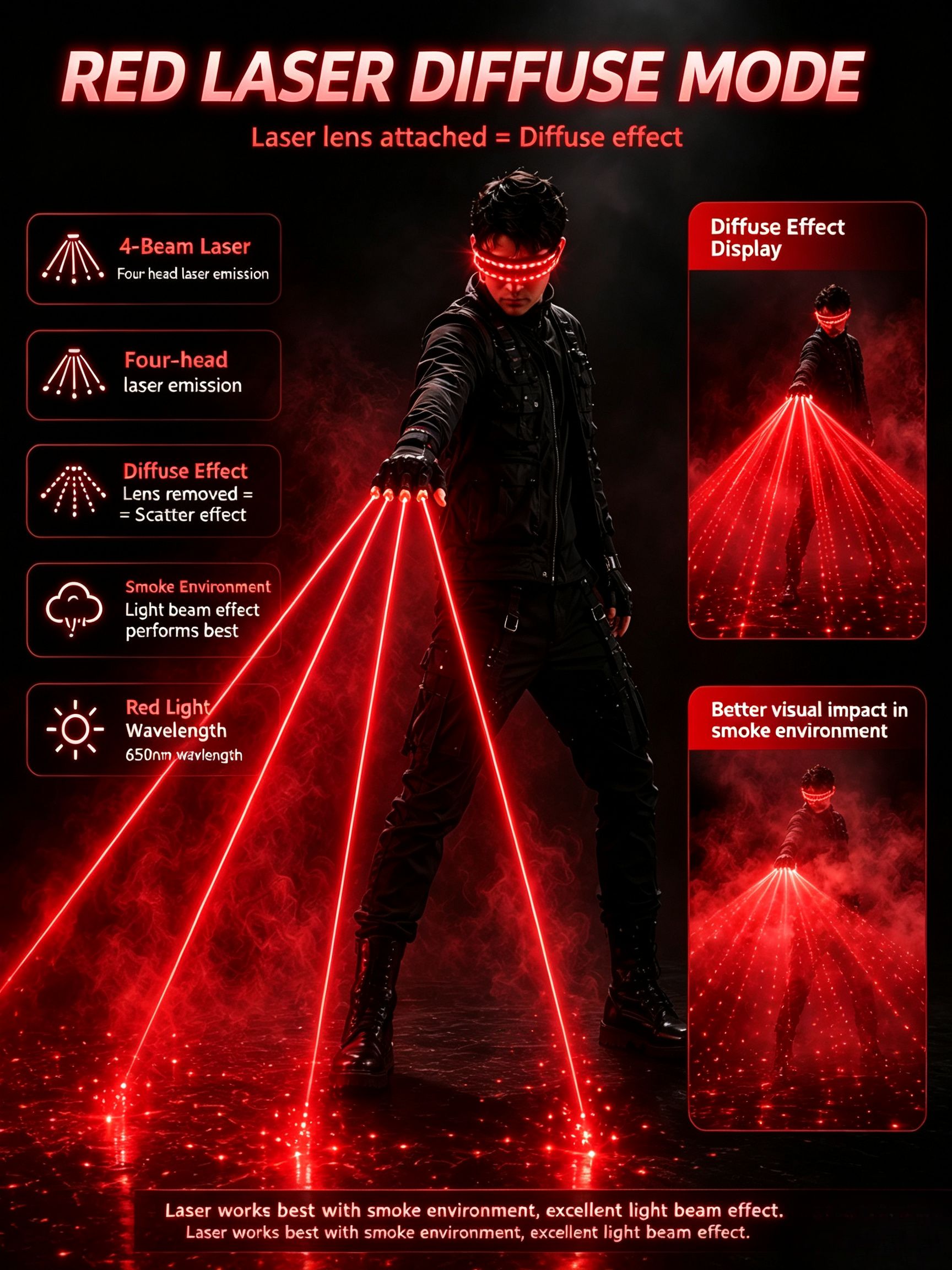 Guantes Láser Rojos para Disco - Led Gloves Music reseña y precio